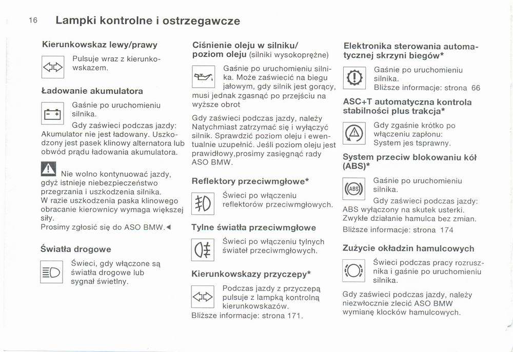 Bmw 325 TDS opis kontrolek elektroda.pl