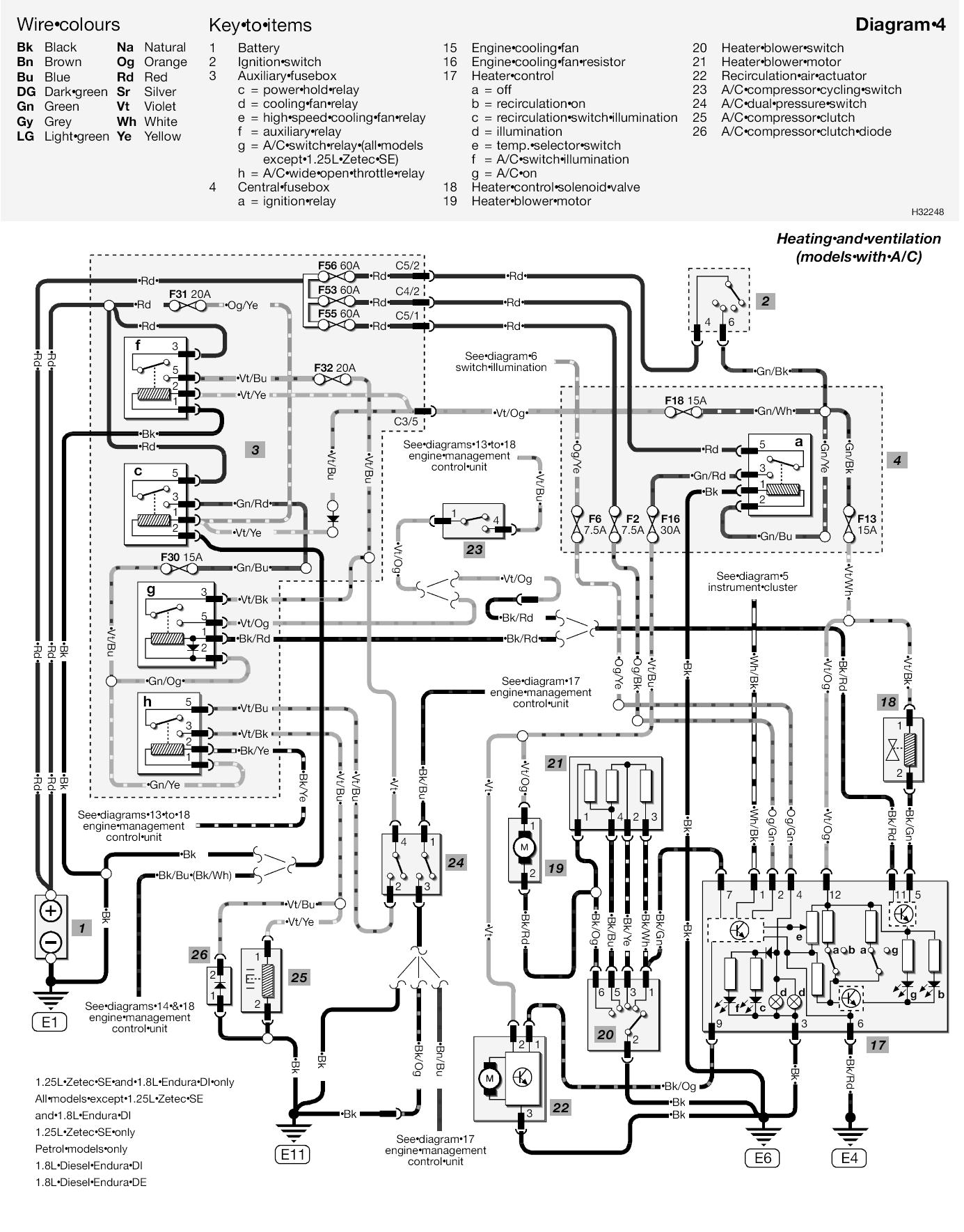 Schemat Instalacji Elektrycznej Mazda 6