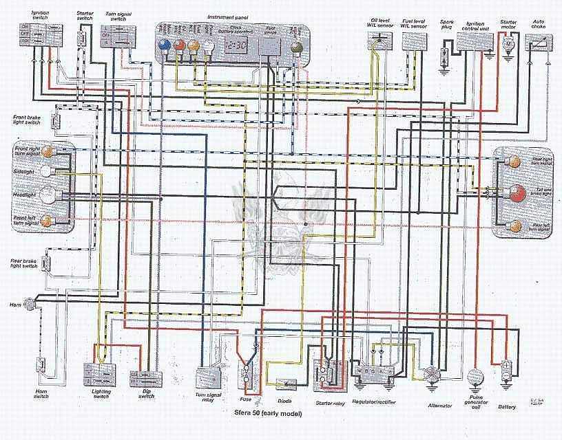 Schemat instalacji elektrycznej bmw e36