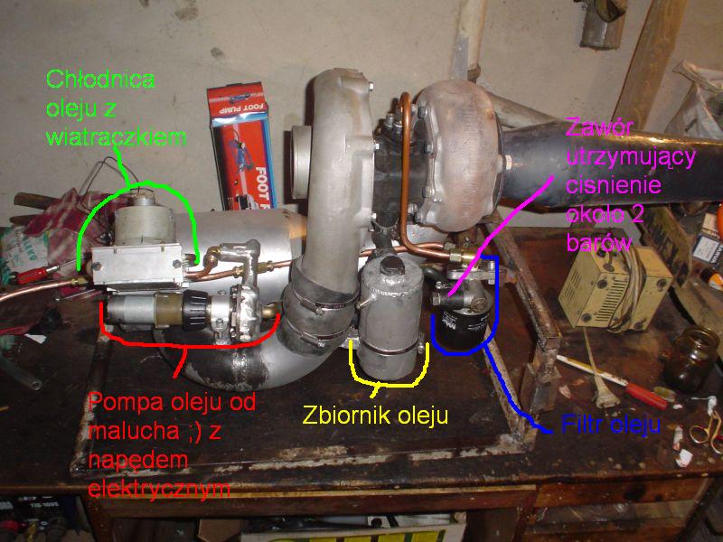 Turbosprężarka WSK 125 elektroda.pl